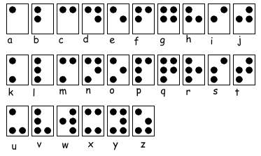 image: braille