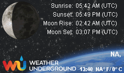 Click for London, United Kingdom Forecast